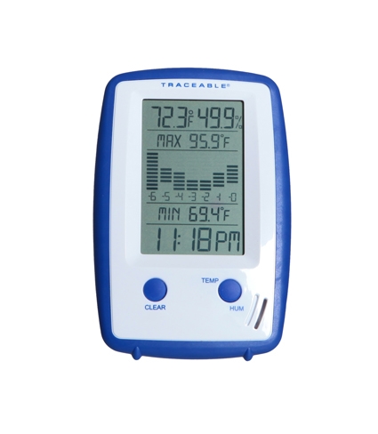 Fisherbrand Thermometer / Clock / Humidity Monitor Therm/Clock