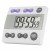 Four Channel Traceable Alarm Timer