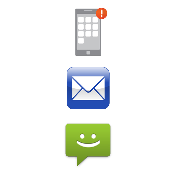 Mobile Push, E-mail, Text Message notifications