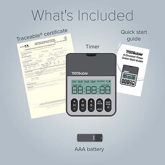 Four-Channel Timer with Antimicrobial Protection - Image 10
